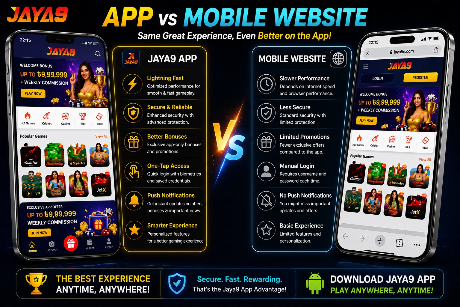 Jaya9 App vs Mobile Website