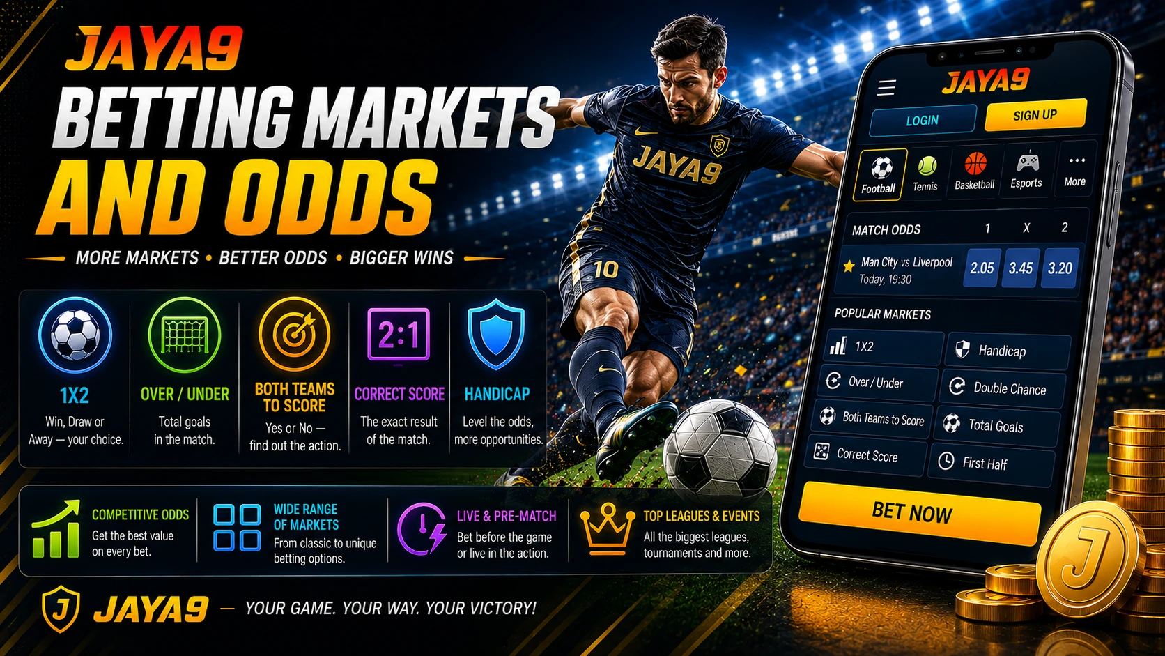 Betting Markets and Odds