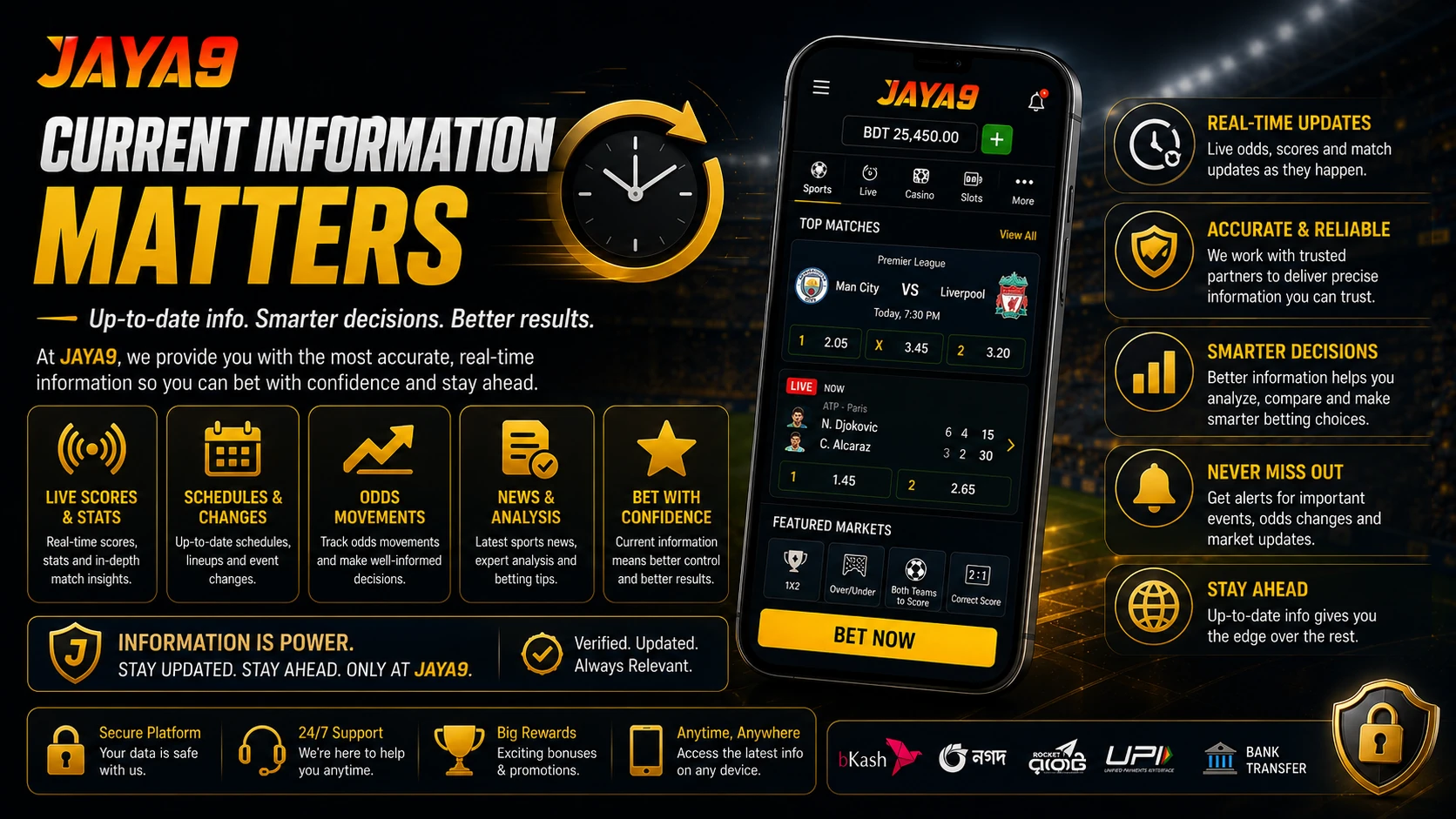 Current Information Matters