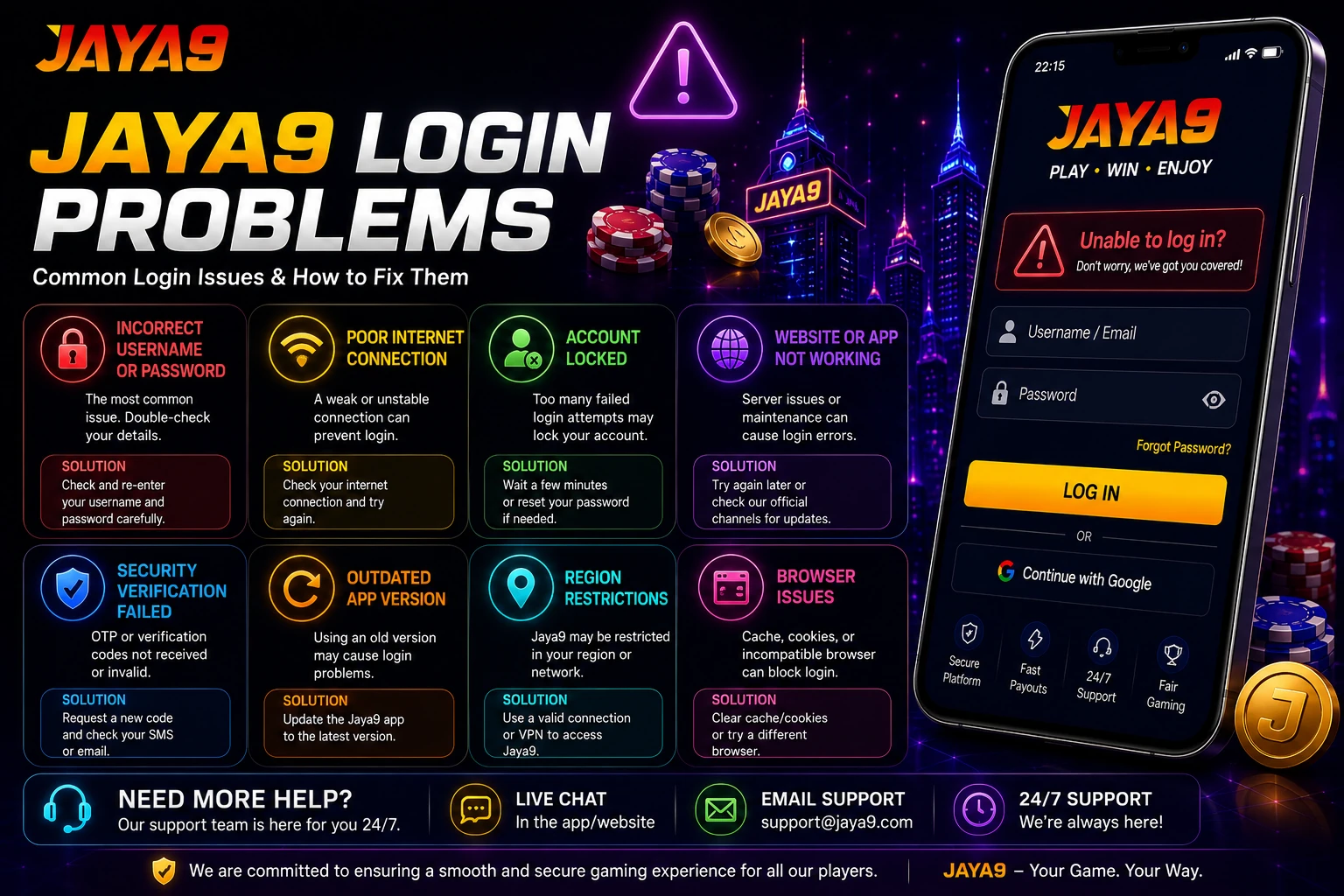 Jaya9 Login Problems