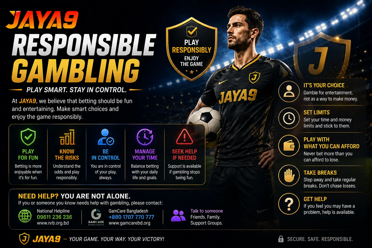 Set a Gambling Budget
